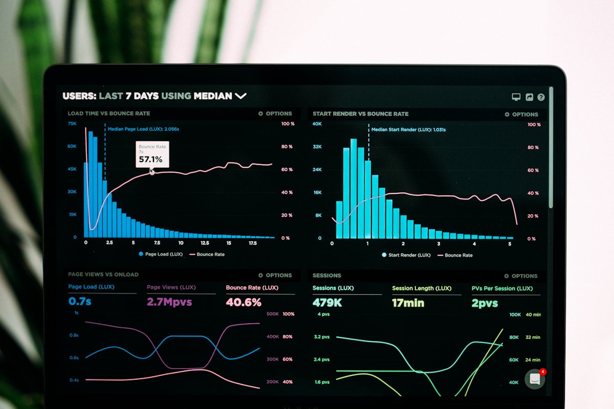 Fleet Management Dashboard